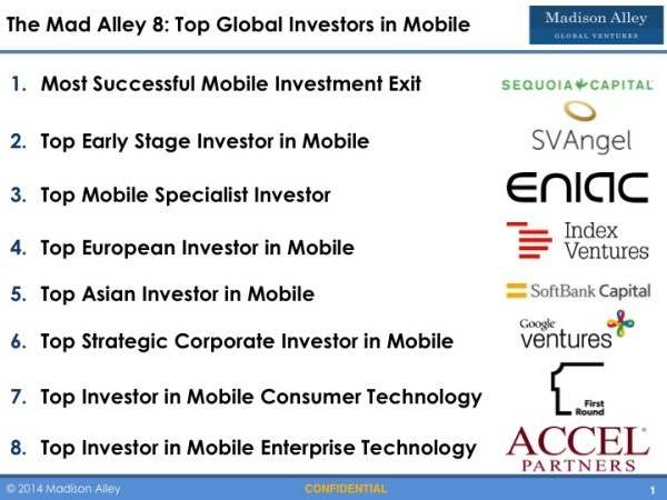 The Mad Alley 8 - Top Global Investors in Mobile